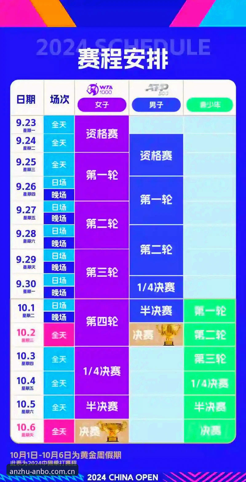 安博体育平台赛程数据实战指南：从菜鸟到老司机的三步切换法